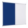 Blue - Aluminium Framed Combination Boards