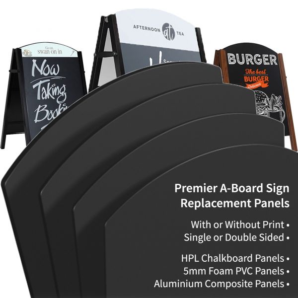 Premier A-Board Replacement Panels