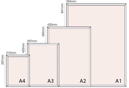 Flexible Sizes of snap frames for posters
